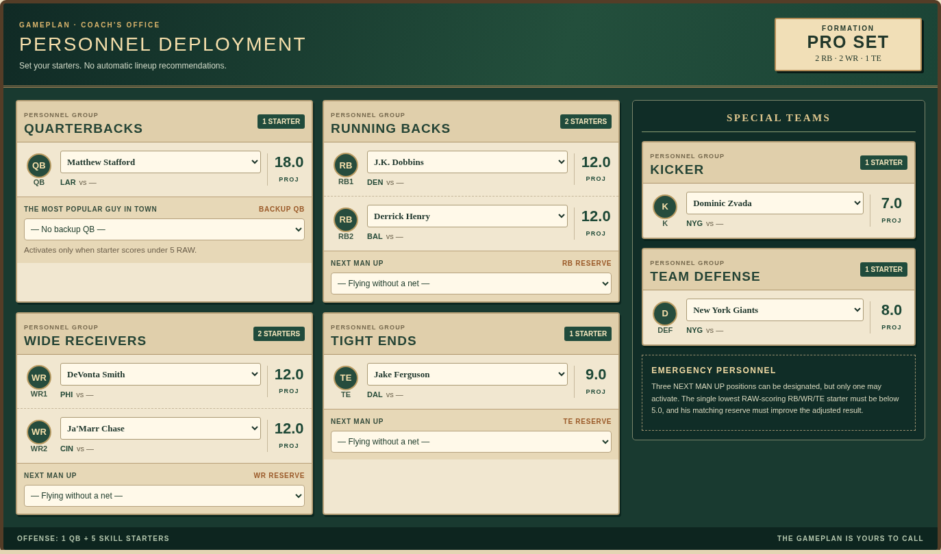 GAMEPLAN prototype Personnel Deployment screen with Pro Set formation and starters set by personnel group.